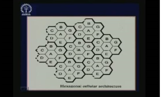 http://study.aisectonline.com/images/Lecture - 22 Cellular Networks.jpg